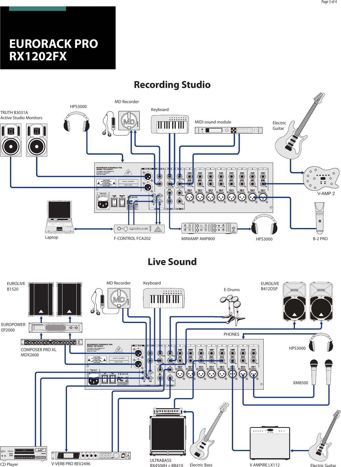 Behringer eurorack ub1204fx pro схема