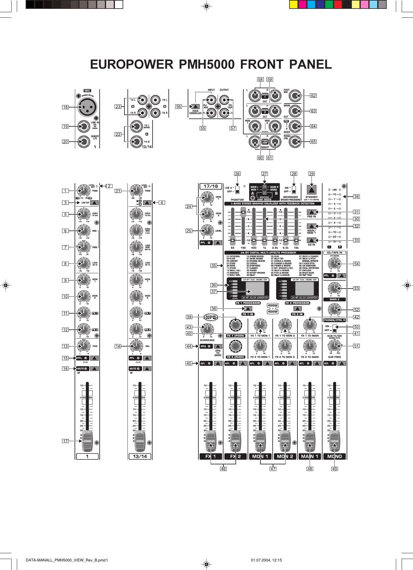 Page 1 of 2 - Behringer Behringer-Europower-Pmh5000-View-Sheet- DATA-MANALL_PMH5000_VIEW_Rev_B.pmd  Behringer-europower-pmh5000-view-sheet