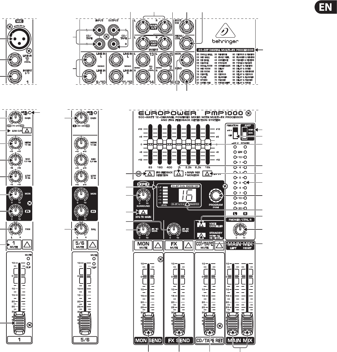 Behringer Europower Pmp2000 Circuit Diagram