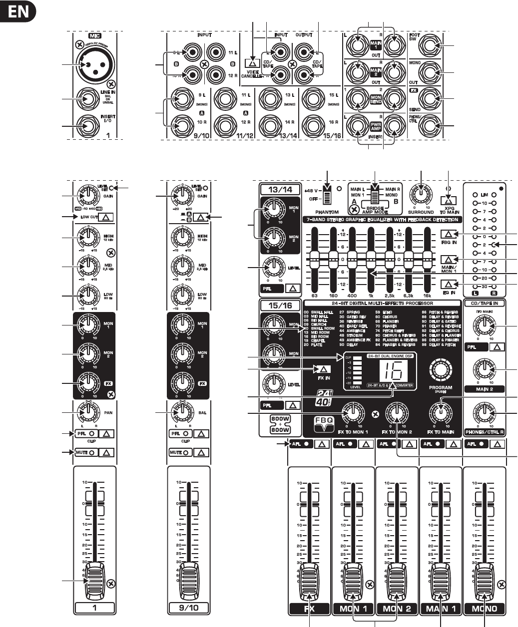 Behringer Europower Pmp1000 Users Manual PMP6000/PMP4000/PMP1000