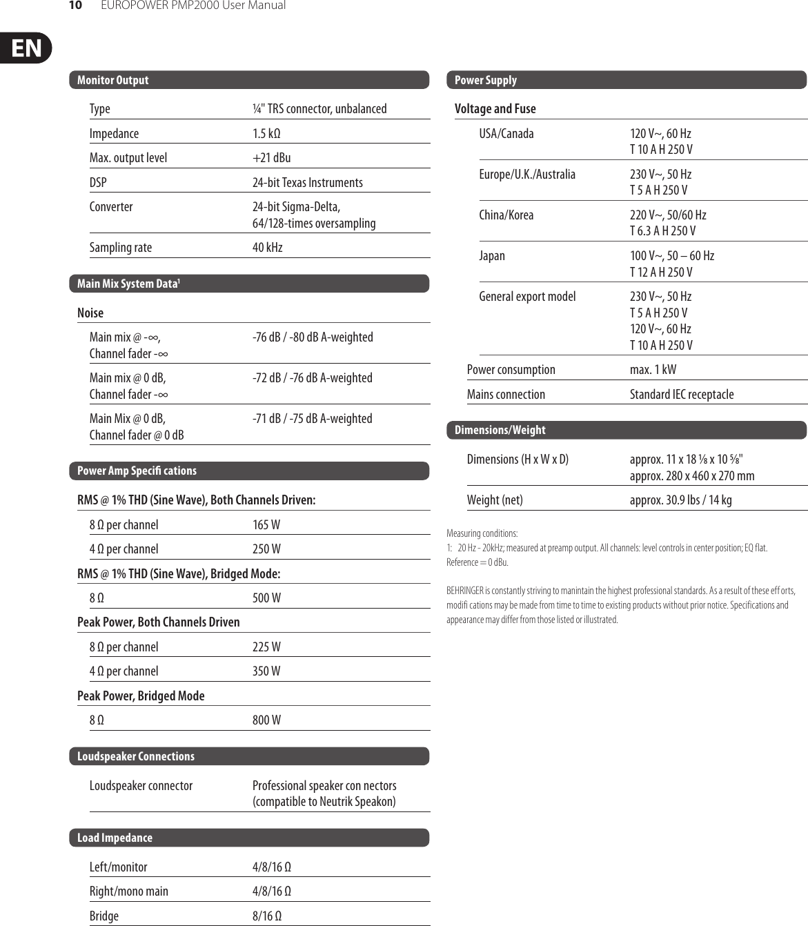 Page 10 of 12 - Behringer Behringer-Europower-Pmp2000-Users-Manual- EUROPOWER PMP2000  Behringer-europower-pmp2000-users-manual