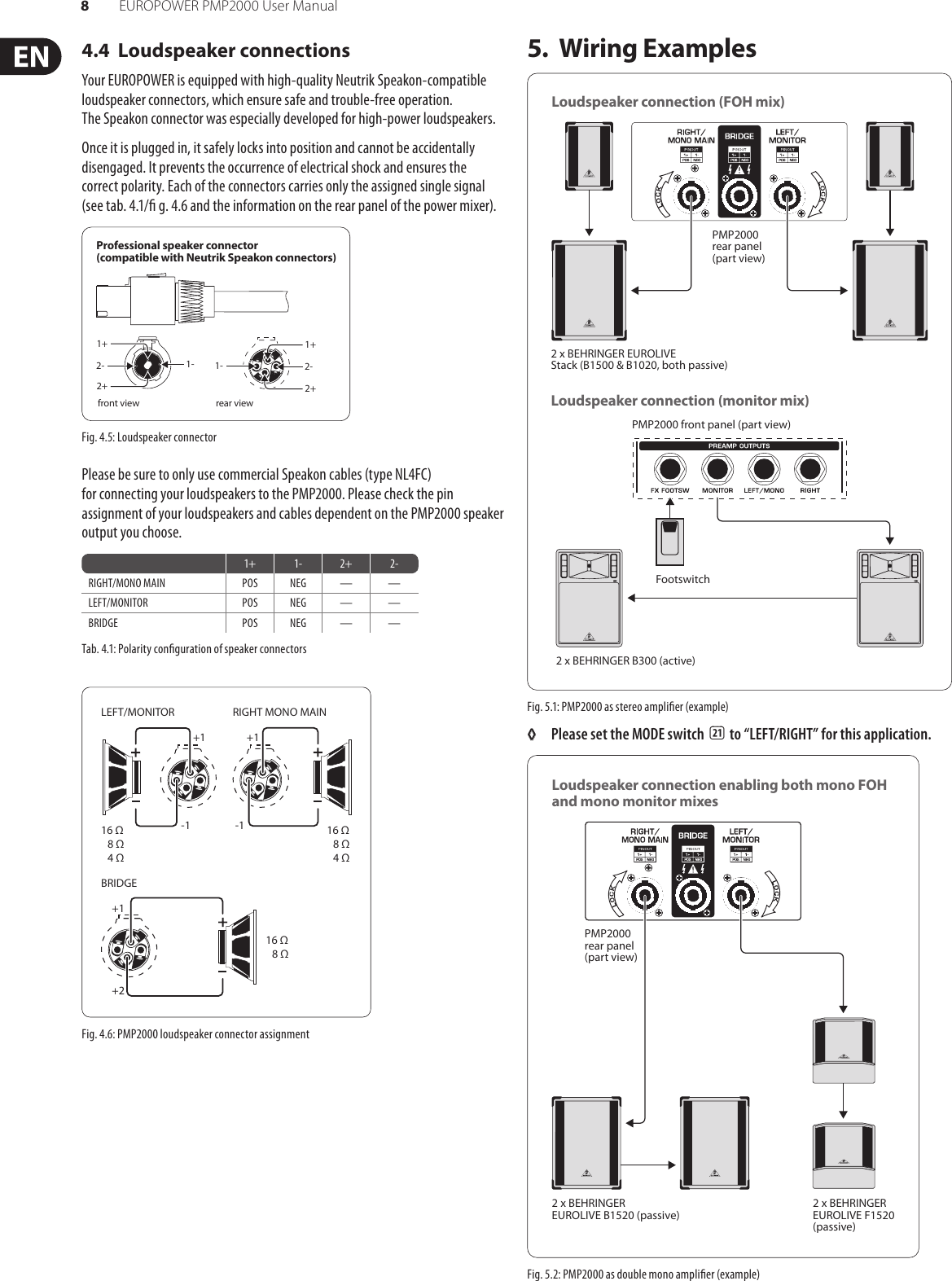 Page 8 of 12 - Behringer Behringer-Europower-Pmp2000-Users-Manual- EUROPOWER PMP2000  Behringer-europower-pmp2000-users-manual