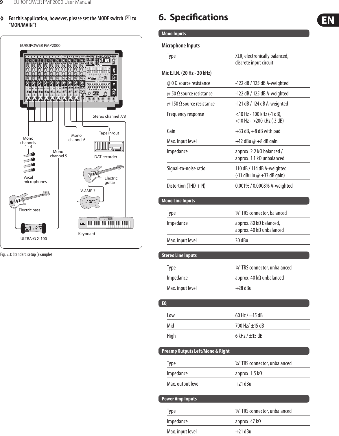 Page 9 of 12 - Behringer Behringer-Europower-Pmp2000-Users-Manual- EUROPOWER PMP2000  Behringer-europower-pmp2000-users-manual