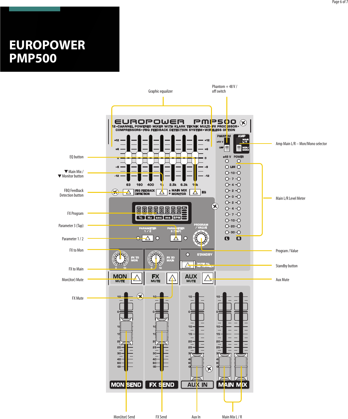 Page 6 of 7 - Behringer Behringer-Europower-Pmp500-Brochure- P0AJY (PMP500)  Behringer-europower-pmp500-brochure