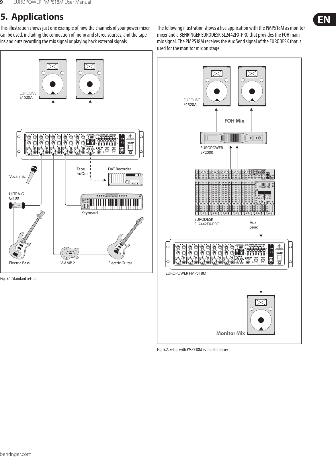 xper cooking range manual