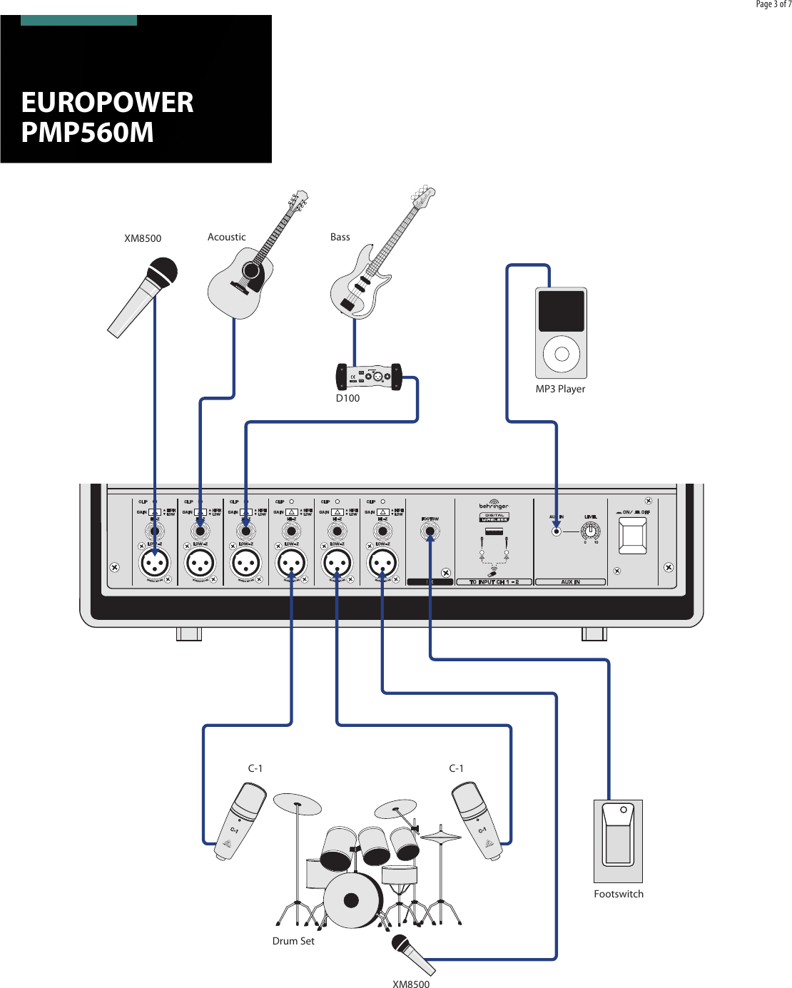 Page 3 of 7 - Behringer Behringer-Europower-Pmp560M-Brochure- P0AJW (PMP560M)  Behringer-europower-pmp560m-brochure