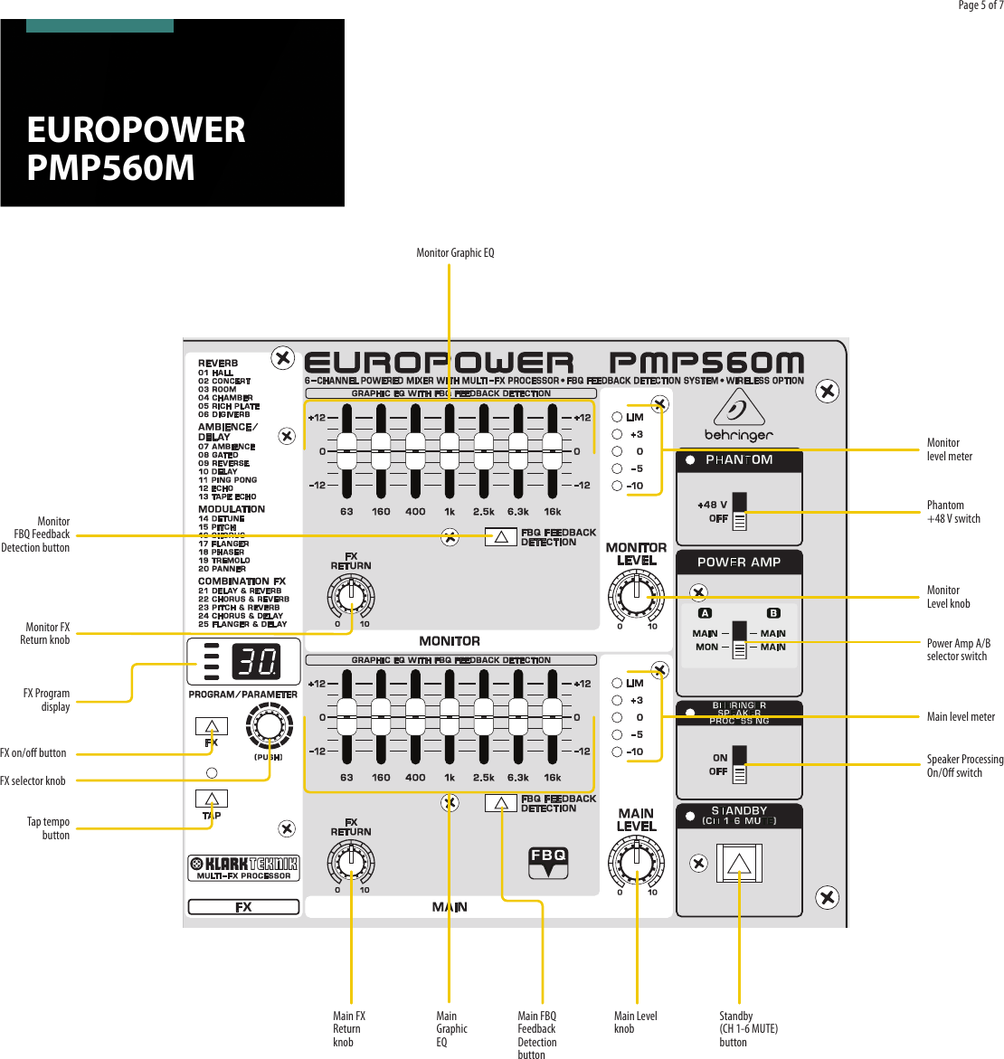 Page 5 of 7 - Behringer Behringer-Europower-Pmp560M-Brochure- P0AJW (PMP560M)  Behringer-europower-pmp560m-brochure