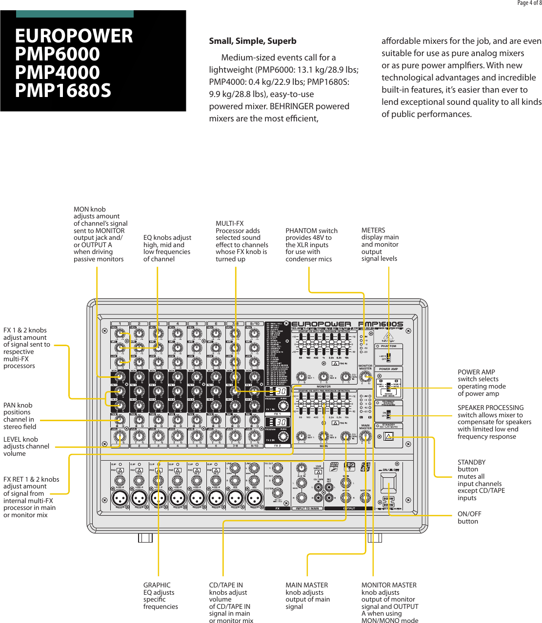 Behringer Europower Pmp6000 Pmp4000 Pmp1680s Users Manual Pmp6000 Pmp4000 Pmp1680s