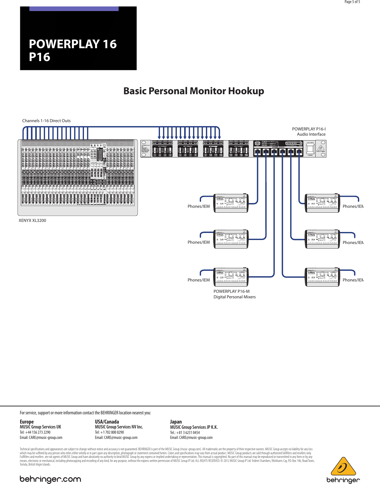 Page 5 of 5 - Behringer Behringer-Powerplay-16-P16-Users-Manual- POWERPLAY 16 P16  Behringer-powerplay-16-p16-users-manual