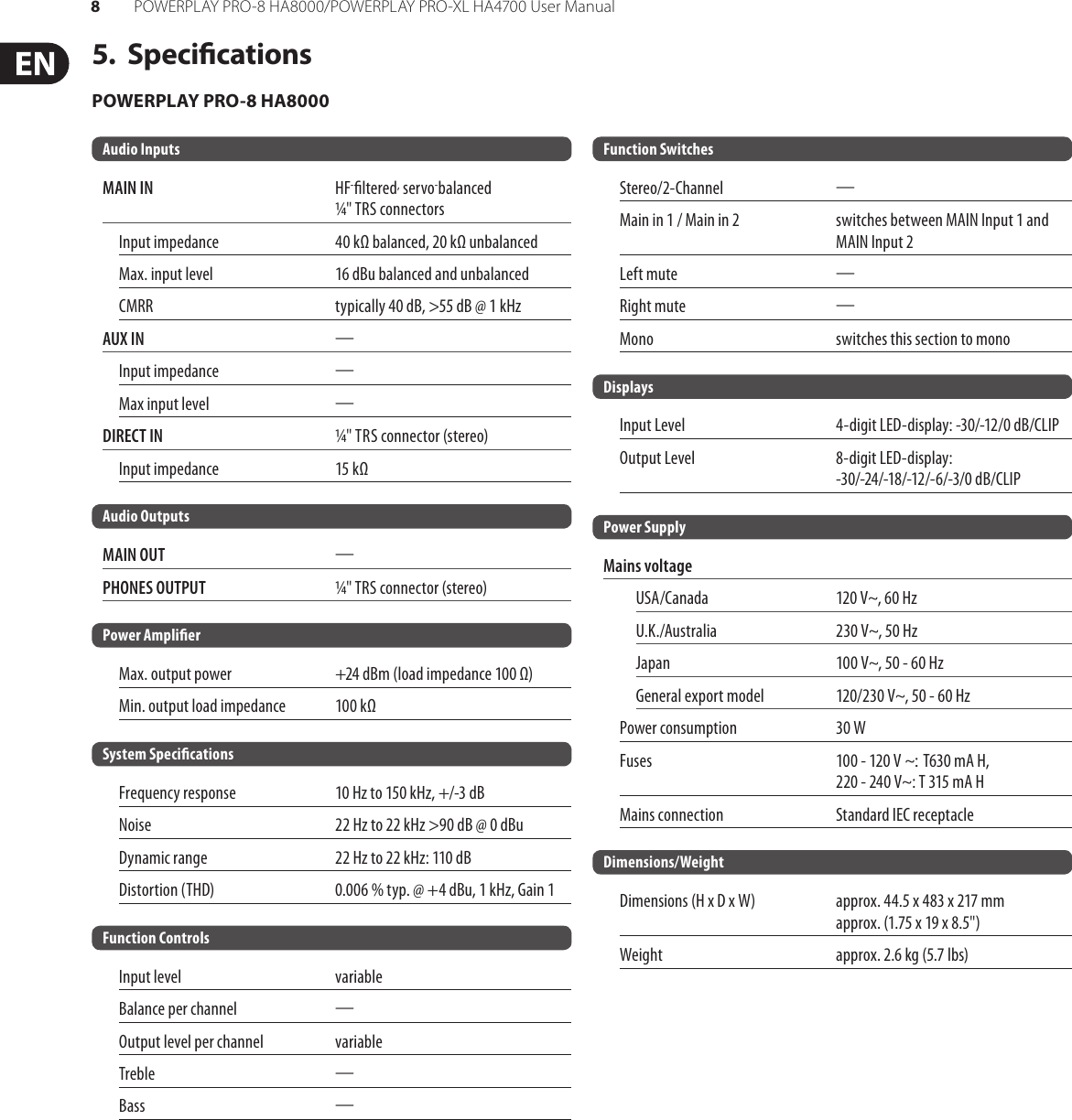 Page 8 of 10 - Behringer Behringer-Powerplay-Pro-Xl-Ha4700-Users-Manual- POWERPLAY PRO-8 HA8000/PRO-XL HA4700  Behringer-powerplay-pro-xl-ha4700-users-manual