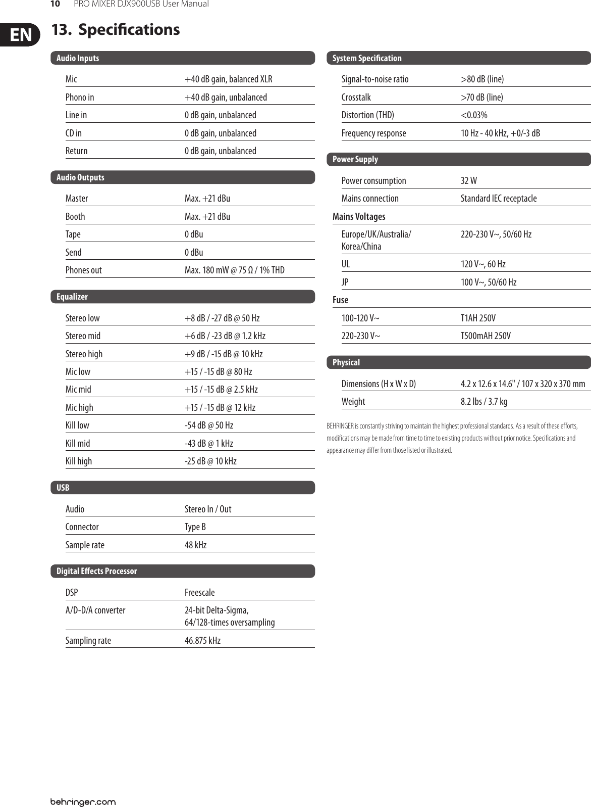 Page 10 of 11 - Behringer Behringer-Pro-Mixer-Djx900Usb-Users-Manual- PRO MIXER DJX900USB  Behringer-pro-mixer-djx900usb-users-manual