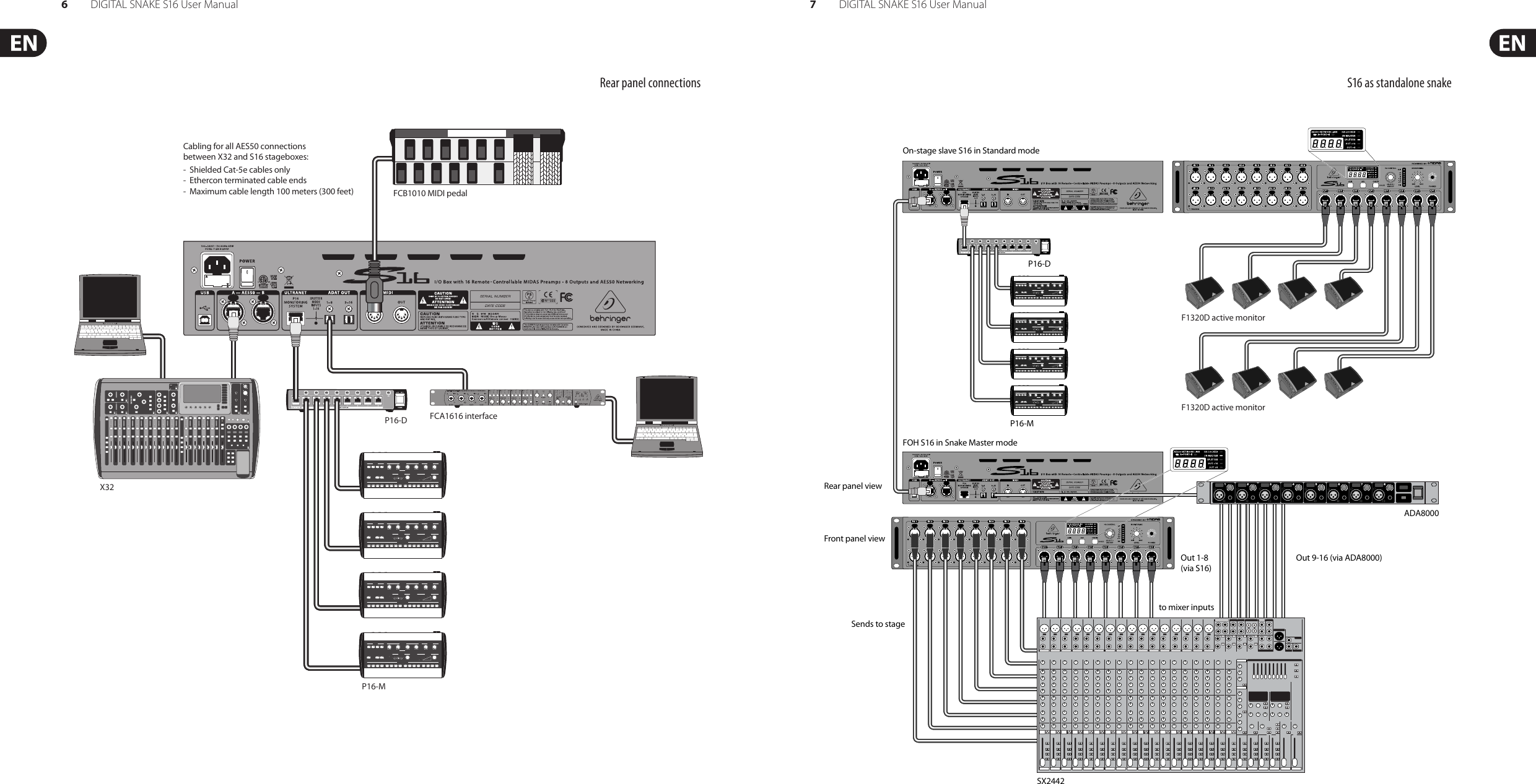 Page 4 of 9 - Behringer Behringer-S16-Users-Manual- DIGITAL SNAKE S16  Behringer-s16-users-manual