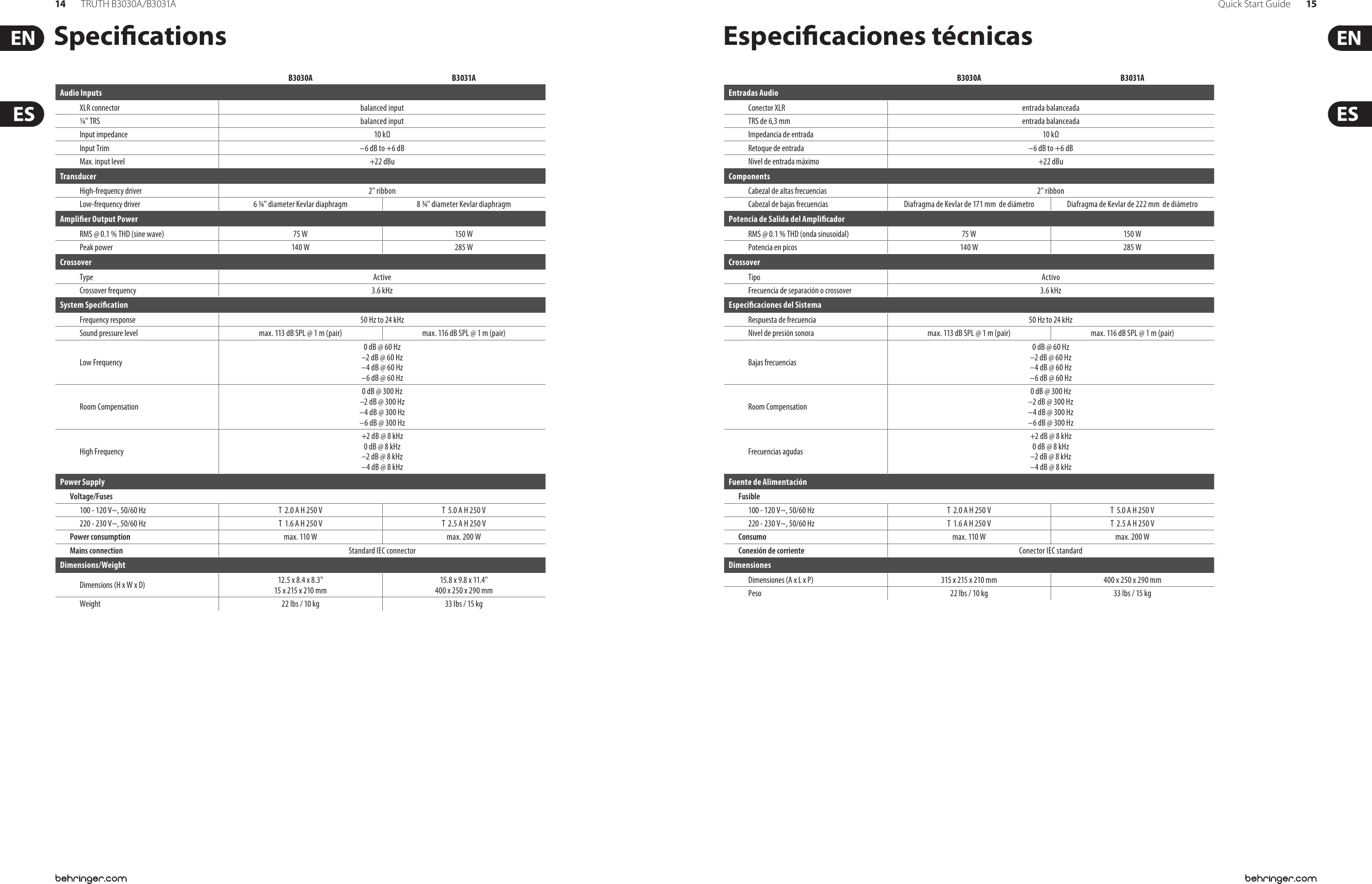 Page 8 of 11 - Behringer Behringer-Truth-B3031A-Quick-Start-Manual-  Behringer-truth-b3031a-quick-start-manual