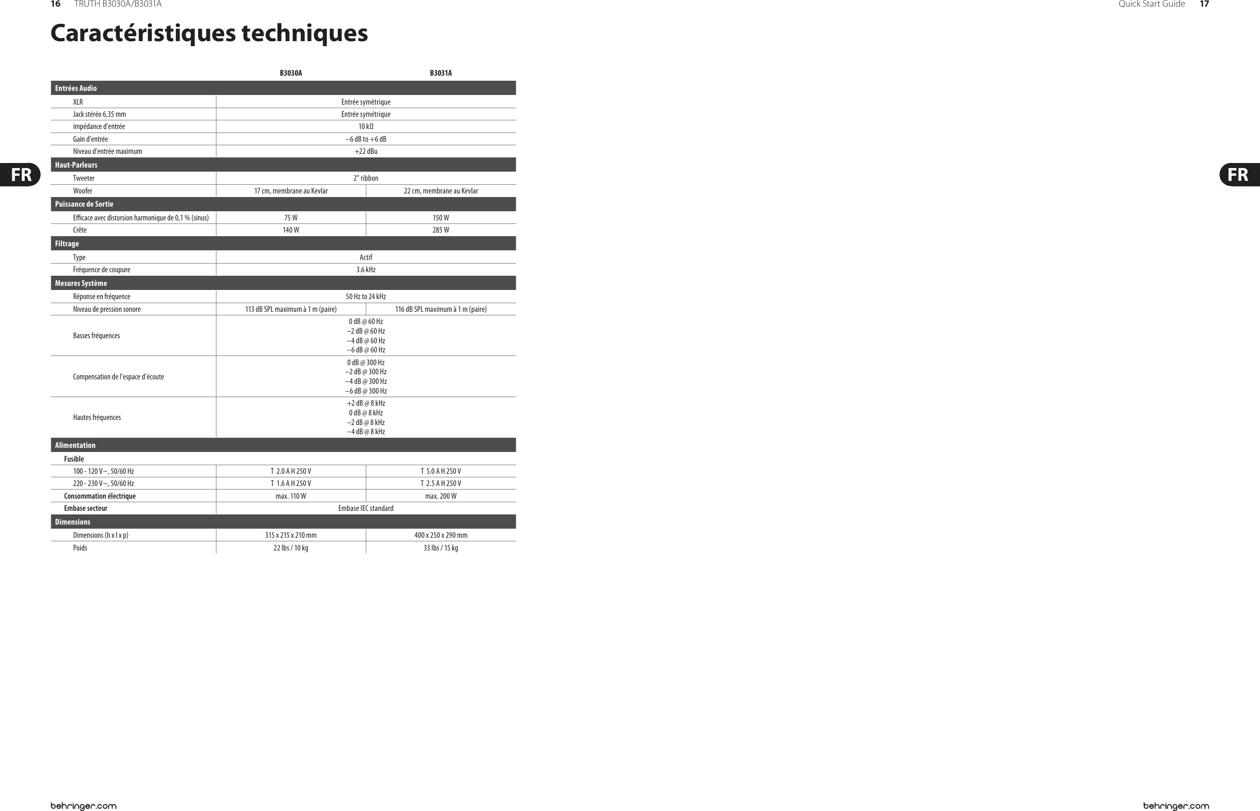 Page 9 of 11 - Behringer Behringer-Truth-B3031A-Quick-Start-Manual-  Behringer-truth-b3031a-quick-start-manual