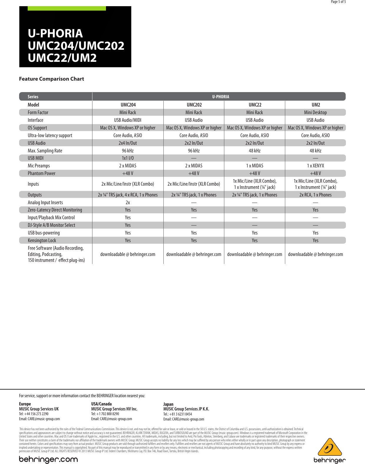 Page 5 of 5 - Behringer Behringer-U-Phoria-Um2-Brochure- P0AUY (UMC204)  Behringer-u-phoria-um2-brochure