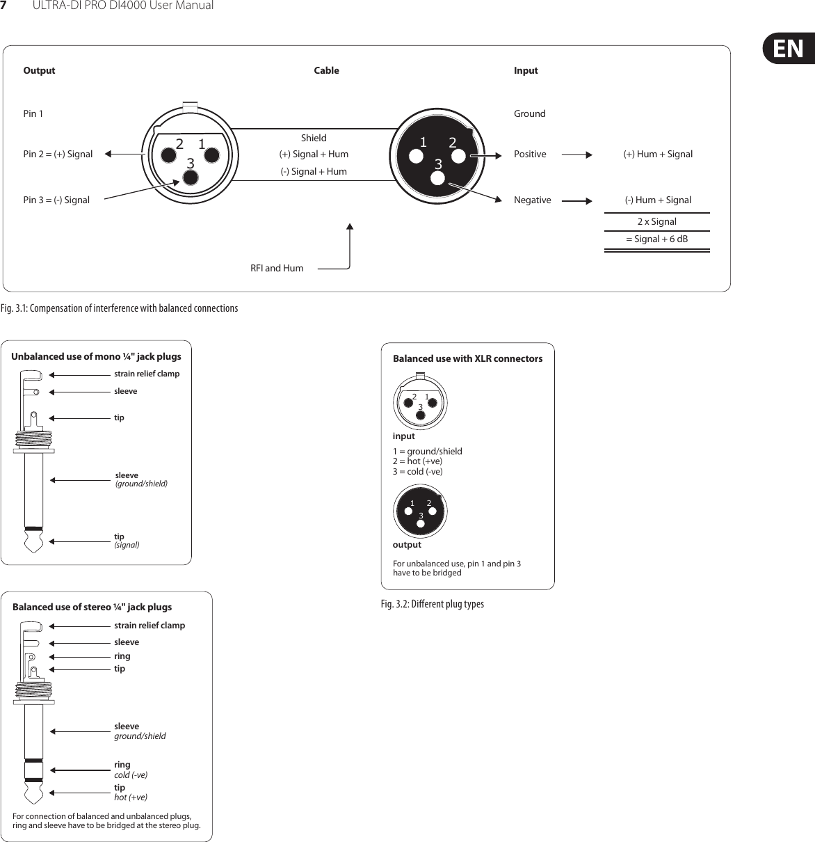 Page 7 of 9 - Behringer Behringer-Ultra-Di-Pro-Di4000-Users-Manual- ULTRA-DI PRO DI4000  Behringer-ultra-di-pro-di4000-users-manual