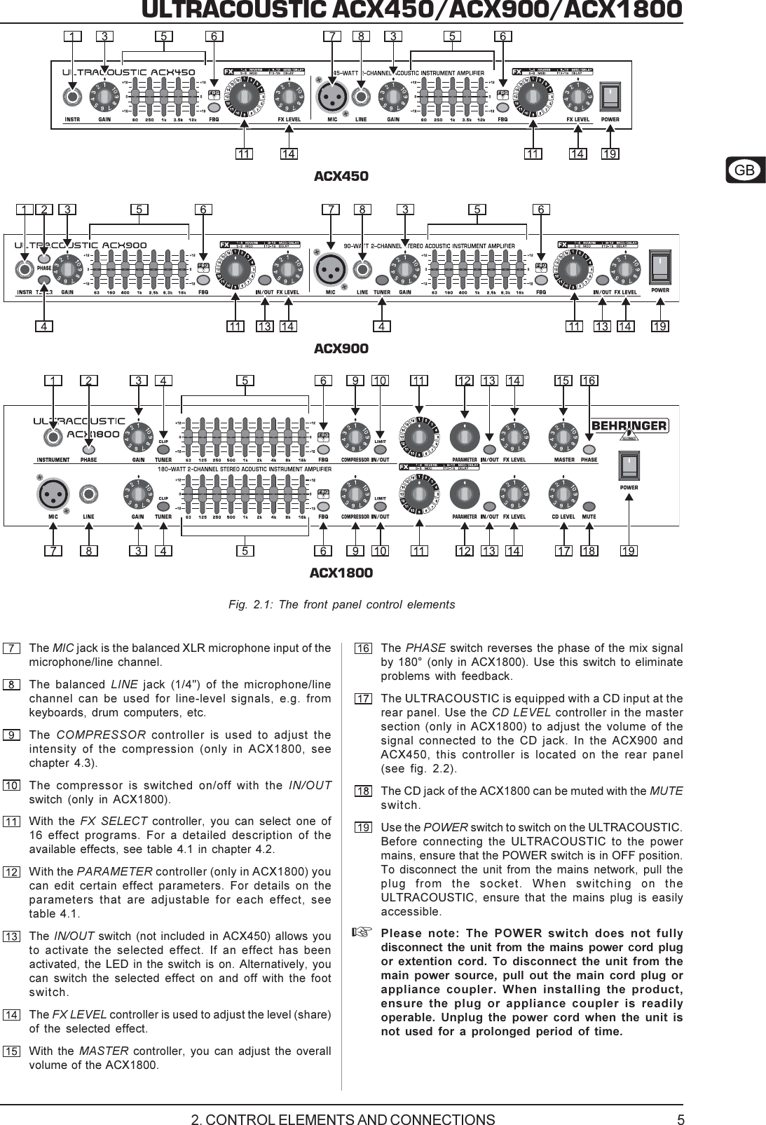 Page 5 of 12 - Behringer Behringer-Ultracoustic-Acx1800-Users-Manual-  Behringer-ultracoustic-acx1800-users-manual