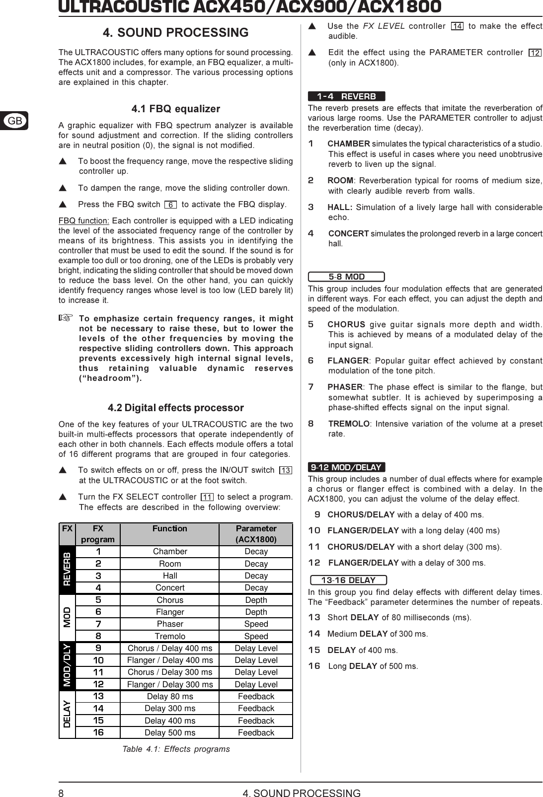 Page 8 of 12 - Behringer Behringer-Ultracoustic-Acx1800-Users-Manual-  Behringer-ultracoustic-acx1800-users-manual