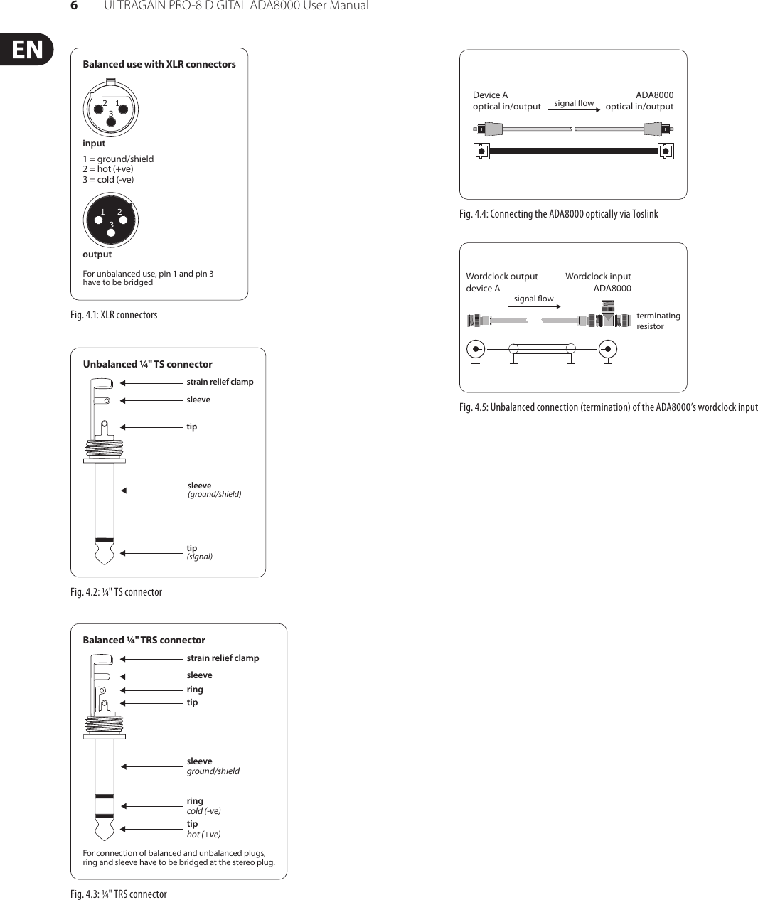 Page 6 of 9 - Behringer Behringer-Ultragain-Pro-8-Digital-Ada8000-Users-Manual- P0187 (ADA8000)  Behringer-ultragain-pro-8-digital-ada8000-users-manual