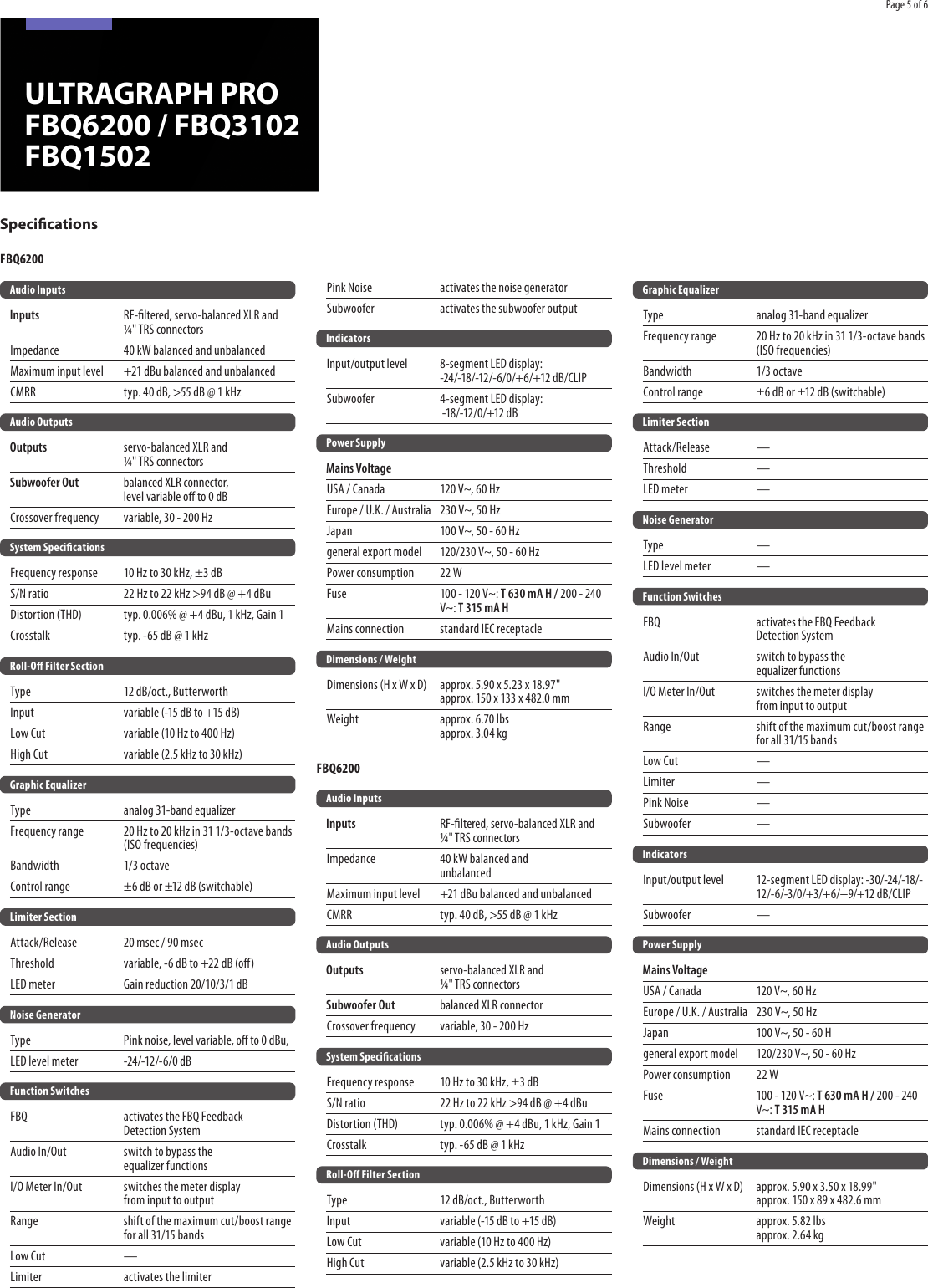 Page 5 of 6 - Behringer Behringer-Ultragraph-Pro-Fbq1502-Brochure- ULTRAGRAPH PRO FBQ6200/FBQ3102/FBQ1502  Behringer-ultragraph-pro-fbq1502-brochure