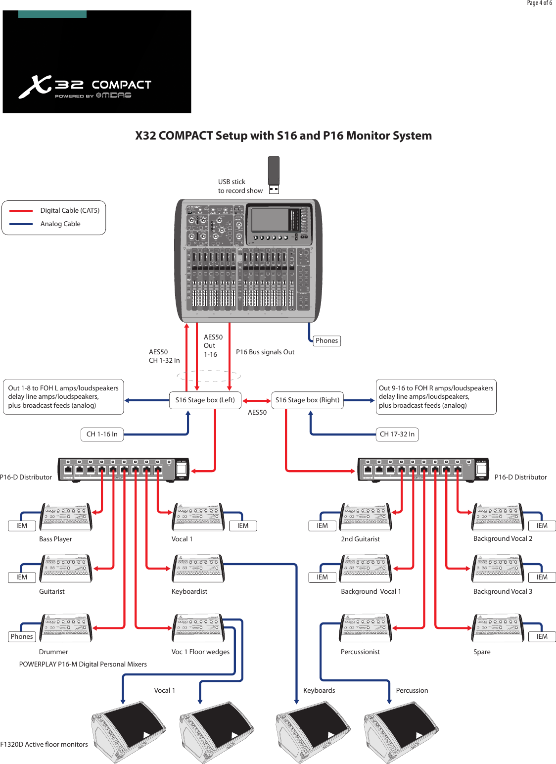Page 4 of 6 - Behringer Behringer-X32-Compact-Tp-Brochure- X32_COMPACT  Behringer-x32-compact-tp-brochure