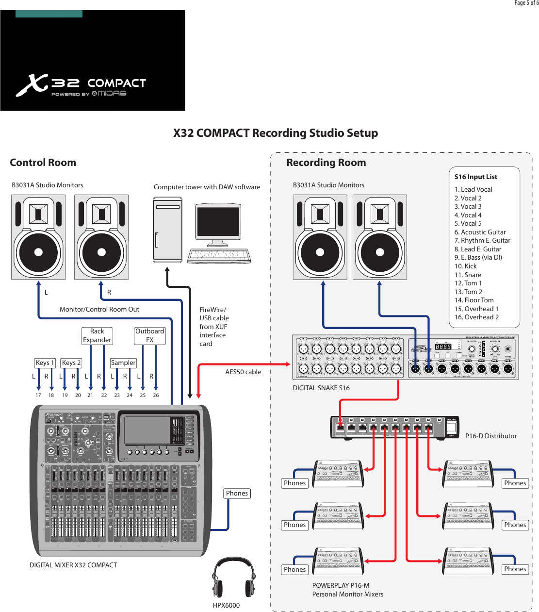 Page 5 of 6 - Behringer Behringer-X32-Compact-Tp-Brochure- X32_COMPACT  Behringer-x32-compact-tp-brochure