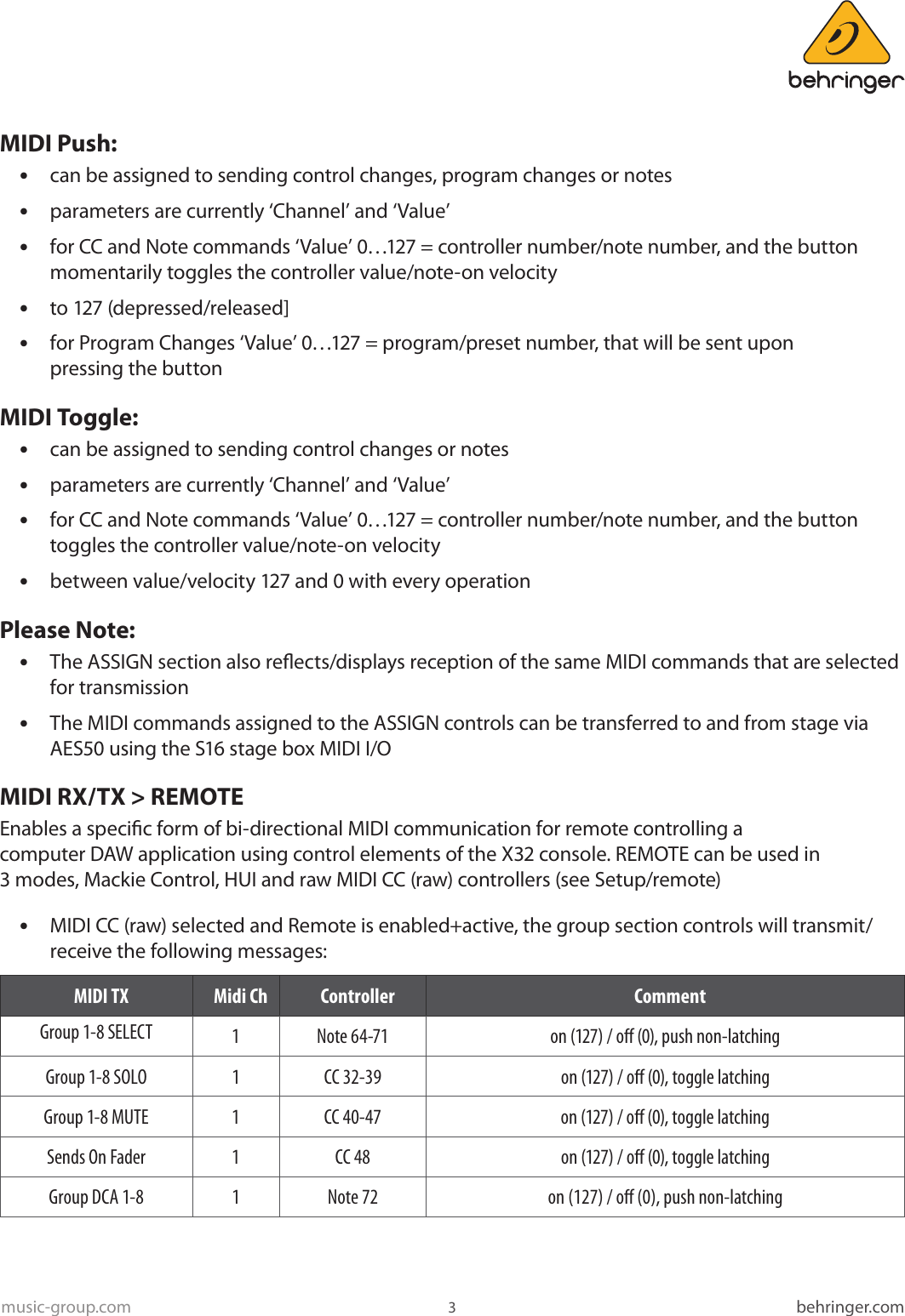 Page 3 of 4 - Behringer Behringer-X32-Compact-Tp-Protocol-Manual- MARK Grap GLOB_X32 MIDI Implementation_2014-06-04_Rev.1  Behringer-x32-compact-tp-protocol-manual