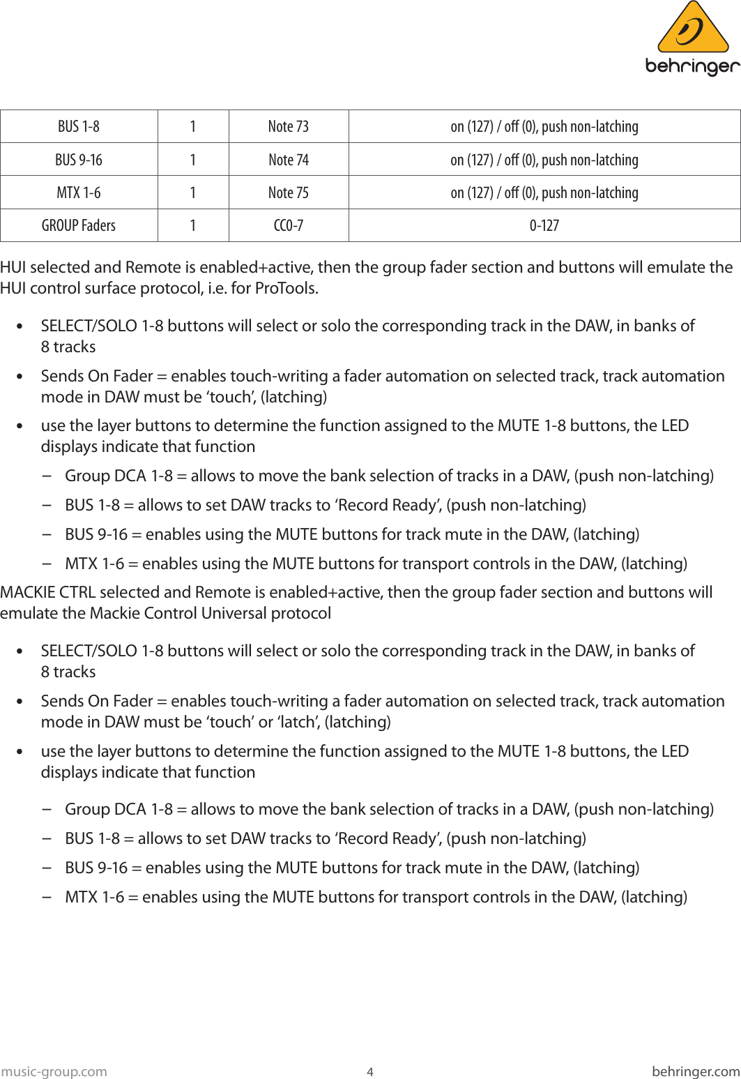 Page 4 of 4 - Behringer Behringer-X32-Compact-Tp-Protocol-Manual- MARK Grap GLOB_X32 MIDI Implementation_2014-06-04_Rev.1  Behringer-x32-compact-tp-protocol-manual