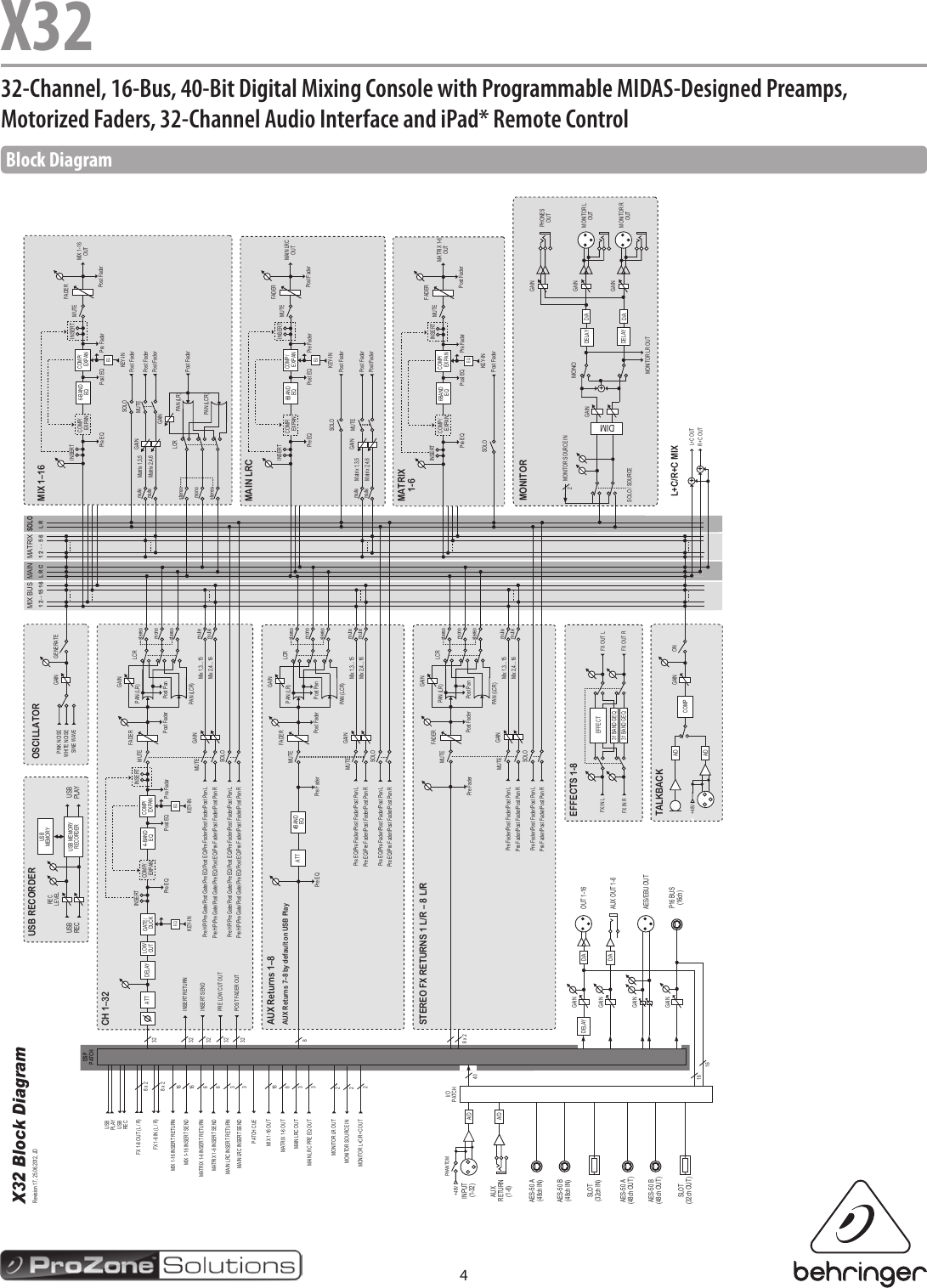 Page 4 of 5 - Behringer Behringer-X32-Tp-Specification-Sheet- DIGITAL MIXER X32 Behringer-x32-tp-specification-sheet