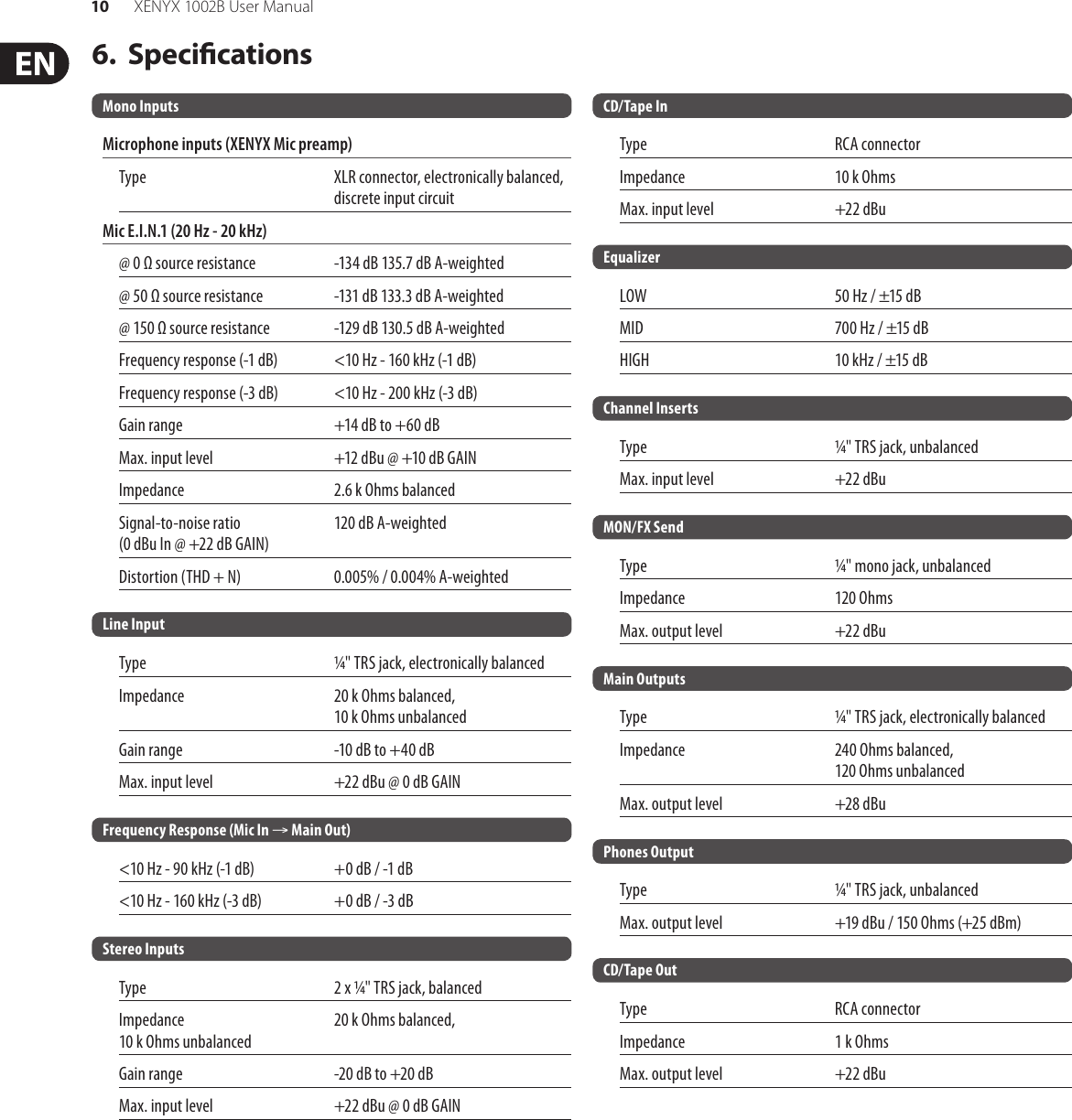 Page 10 of 12 - Behringer Behringer-Xenyx-1002B-Users-Manual- XENYX 1002B  Behringer-xenyx-1002b-users-manual
