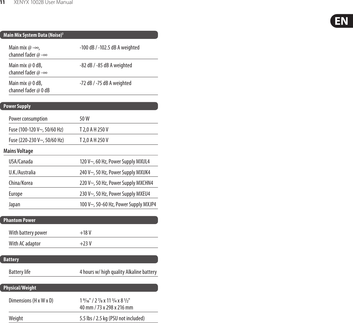 Page 11 of 12 - Behringer Behringer-Xenyx-1002B-Users-Manual- XENYX 1002B  Behringer-xenyx-1002b-users-manual