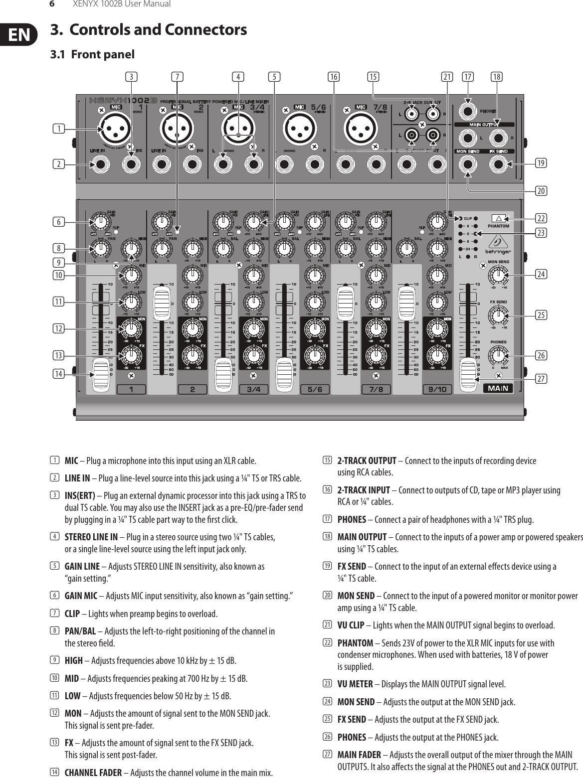 Page 6 of 12 - Behringer Behringer-Xenyx-1002B-Users-Manual- XENYX 1002B  Behringer-xenyx-1002b-users-manual