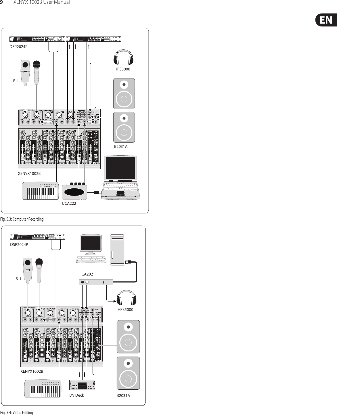 Behringer Xenyx 1002B Users Manual