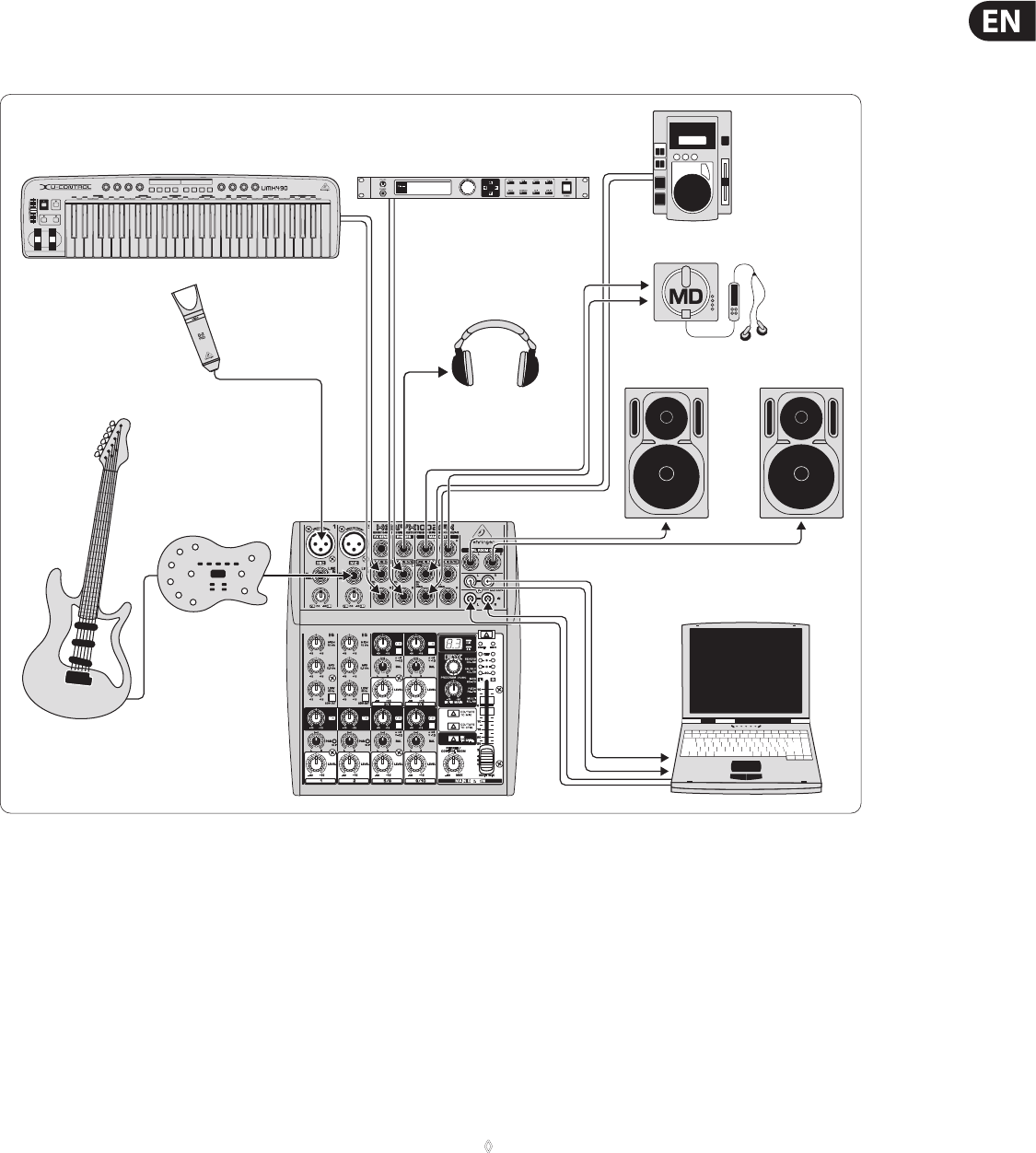Behringer Xenyx 1202Fx Users Manual 1202FX/1002FX