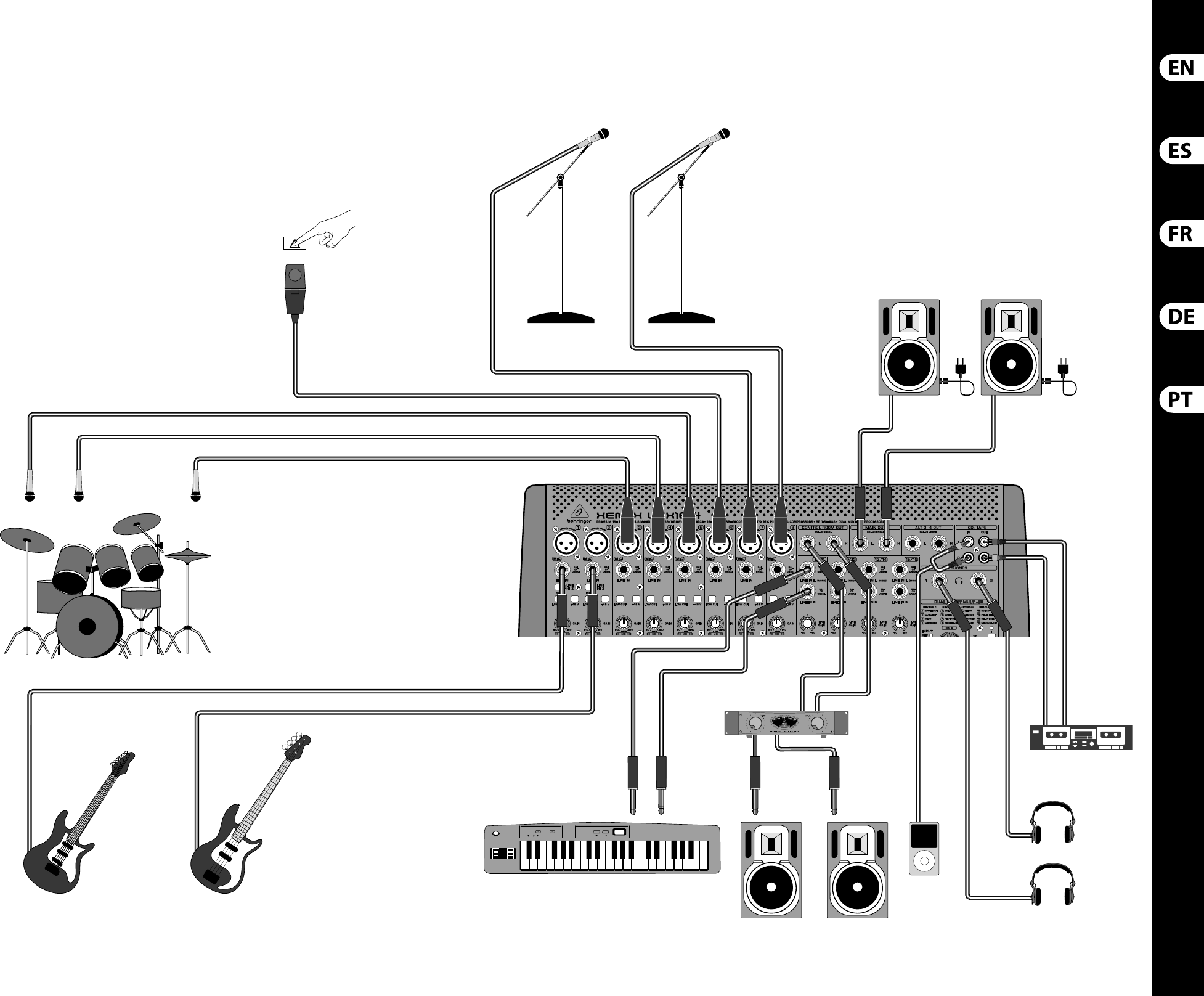 Behringer xenyx 802 схема подключения