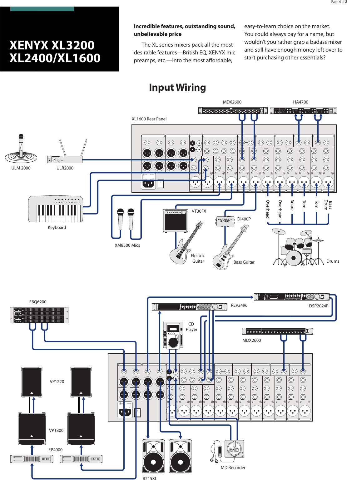 Behringer xenyx 802 схема подключения