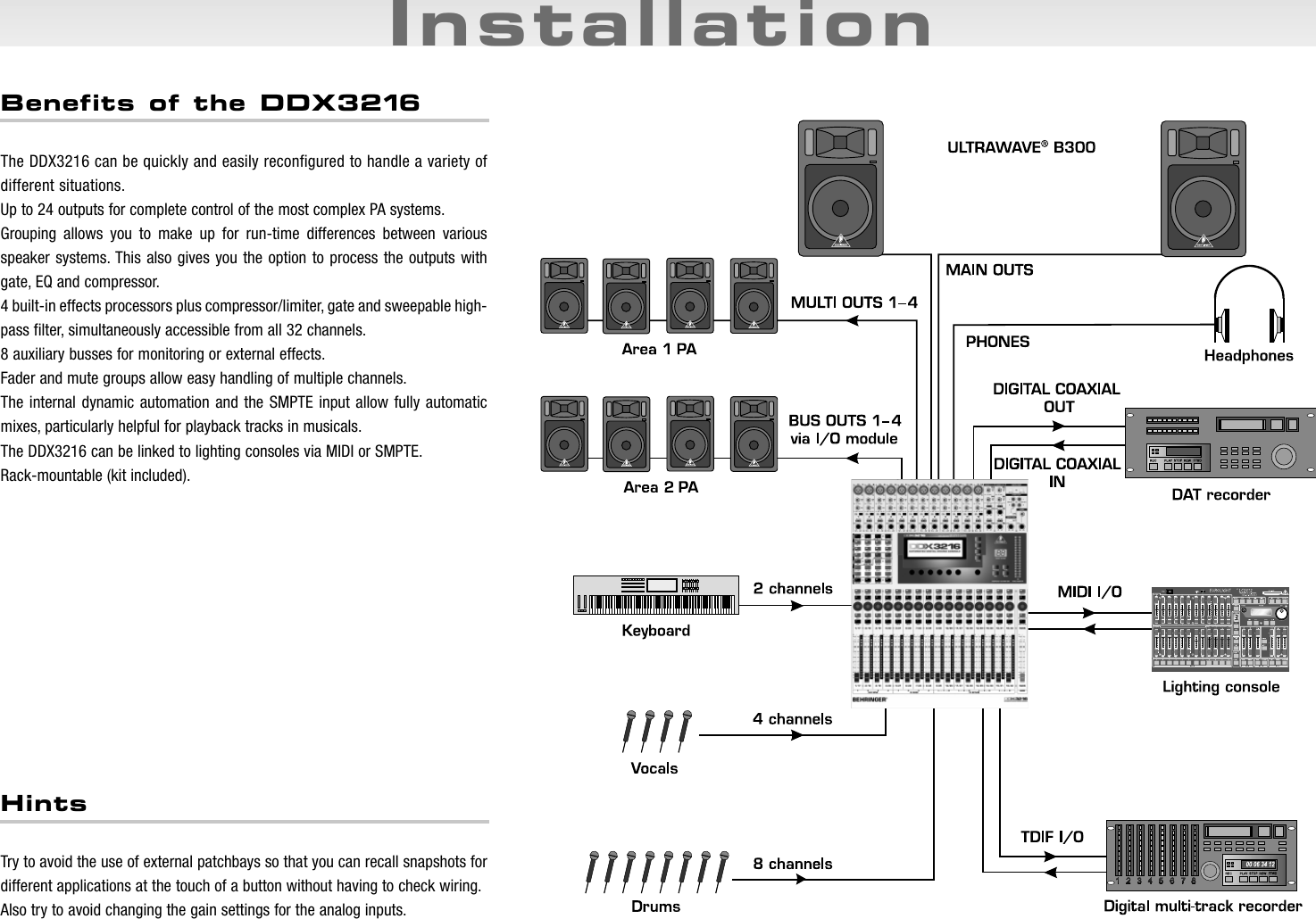 Ddx3216 Software Download