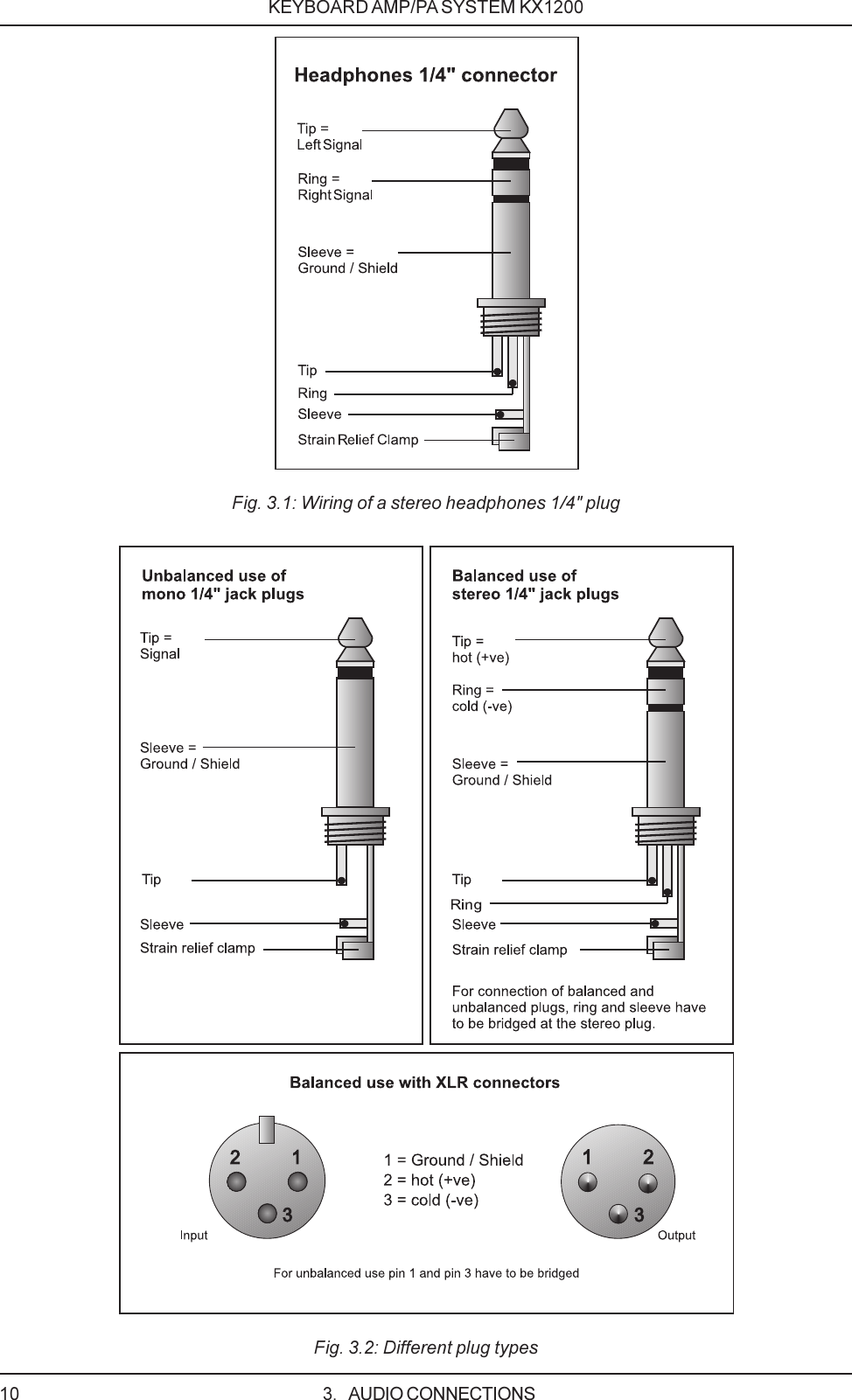 Page 10 of 12 - Behringer KX1200 DATA-MANFULL_KX1200_ENG_Rev. B.p65 User Manual  To The 0c90fc38-e5e2-4109-8f7c-83b48de6382a