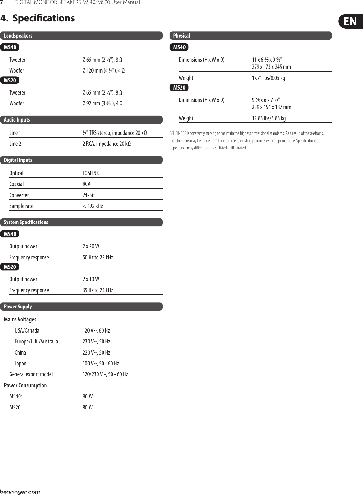 Page 7 of 9 - Behringer MS40 P0274 (MS40/MS20) User Manual To The A89900ea-3ed5-49a6-8907-b3d2fe0ad2dd