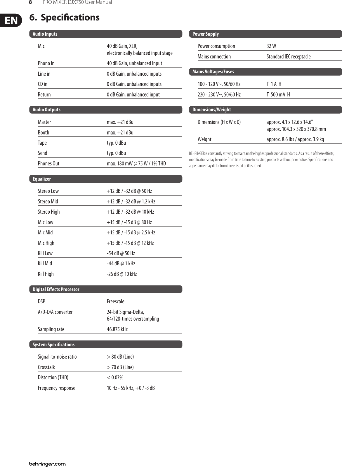 Page 8 of 10 - Behringer PRO MIXER DJX750 User Manual  To The 3de45d0b-0509-4c9a-90d0-ebe655017cd9