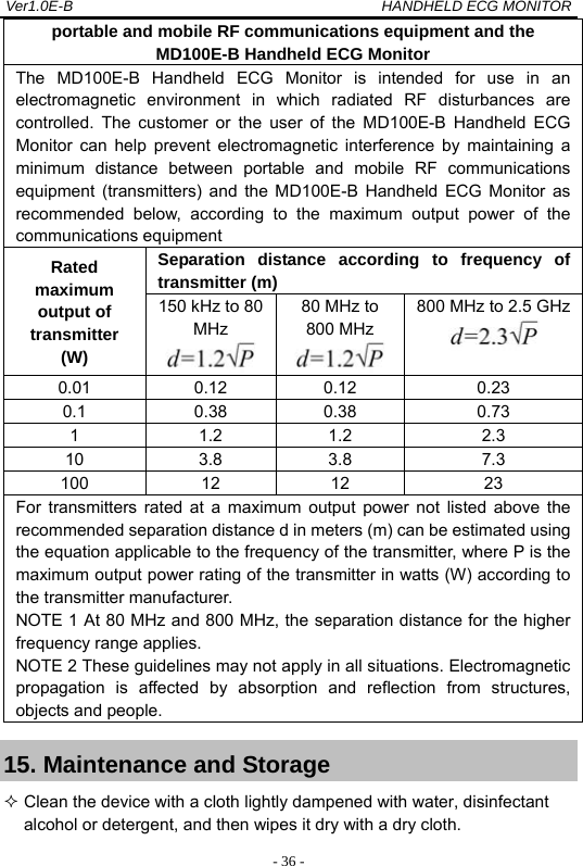 Ver1.0E-B                                          HANDHELD ECG MONITOR  - 36 -portable and mobile RF communications equipment and the MD100E-B Handheld ECG Monitor The MD100E-B Handheld ECG Monitor is intended for use in an electromagnetic environment in which radiated RF disturbances are controlled. The customer or the user of the MD100E-B Handheld ECG Monitor can help prevent electromagnetic interference by maintaining a minimum distance between portable and mobile RF communications equipment (transmitters) and the MD100E-B Handheld ECG Monitor as recommended below, according to the maximum output power of the communications equipment Rated maximum output of transmitter (W) Separation distance according to frequency of transmitter (m) 150 kHz to 80 MHz 80 MHz to 800 MHz 800 MHz to 2.5 GHz 0.01 0.12 0.12  0.23 0.1 0.38 0.38  0.73 1 1.2 1.2  2.3 10 3.8 3.8  7.3 100 12 12  23 For transmitters rated at a maximum output power not listed above the recommended separation distance d in meters (m) can be estimated using the equation applicable to the frequency of the transmitter, where P is the maximum output power rating of the transmitter in watts (W) according to the transmitter manufacturer. NOTE 1 At 80 MHz and 800 MHz, the separation distance for the higher frequency range applies. NOTE 2 These guidelines may not apply in all situations. Electromagnetic propagation is affected by absorption and reflection from structures, objects and people. 15. Maintenance and Storage  Clean the device with a cloth lightly dampened with water, disinfectant alcohol or detergent, and then wipes it dry with a dry cloth.     