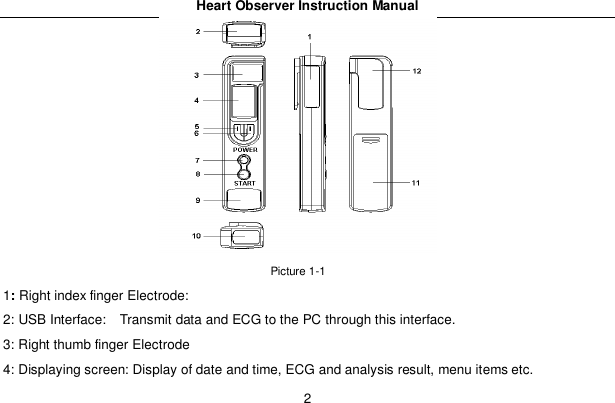 Heart Observer Instruction Manual2Picture 1-11:Right index finger Electrode:2: USB Interface:   Transmit data and ECG to the PC through this interface.3: Right thumb finger Electrode4: Displaying screen: Display of date and time, ECG and analysis result, menu items etc.