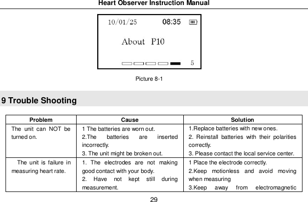 Heart Observer Instruction Manual29Picture 8-19 Trouble ShootingProblem Cause SolutionThe unit can NOT beturned on.1 The batteries are worn out.2.The batteries are insertedincorrectly.3. The unit might be broken out.1.Replace batteries with new ones.2. Reinstall batteries with their polaritiescorrectly.3. Please contact the local service center.The unit is failure inmeasuring heart rate.1. The electrodes are not makinggood contact with your body.2. Have not kept still duringmeasurement.1 Place the electrode correctly.2.Keep motionless and avoid movingwhen measuring3.Keep away from electromagnetic