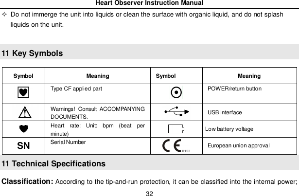 Heart Observer Instruction Manual32  Do not immerge the unit into liquids or clean the surface with organic liquid, and do not splashliquids on the unit.11 Key SymbolsSymbol Meaning Symbol MeaningType CF applied part POWER/return buttonWarnings! Consult ACCOMPANYINGDOCUMENTS. USB interfaceHeart rate: Unit: bpm (beat perminute) Low battery voltageSN Serial Number European union approval11 Technical SpecificationsClassification: According to the tip-and-run protection, it can be classified into the internal power;
