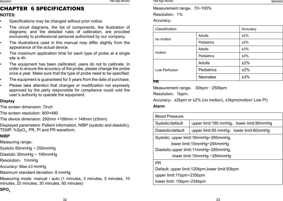 32 33Measurement range：70~100%Resolution：1%Accuracy：Classication  Accuracyno motion Adults &plusmn;2%Pediatrics &plusmn;2%motion Adults &plusmn;3%Pediatrics &plusmn;3%Low PerfusionAdults &plusmn;2%Pediatrics &plusmn;2%Neonates &plusmn;3%PRMeasurement range： 30bpm～250bpmResolution：1bpm；Accuracy：&plusmn;2bpm or &plusmn;2% (no motion), &plusmn;3bpm(motion/ Low PI)AlarmBlood PressureSystolic/default upper limit:160 mmHg，lower limit:90mmHgDiastolic/default upper limit:95 mmHg，lower limit:60mmHgSystolic: upper limit:16mmHg~295mmHg,               lower limit:15mmHg~294mmHgDiastolic:upper limit:11mmHg~285mmHg,               lower limit:10mmHg ~284mmHgPRDefault: upper limit:120bpm,lower limit:50bpmupper limit:11bpm~235bpmlower limit: 10bpm~234bpmCHAPTER  6 SPECIFICATIONSNOTES:&bull;  Specications may be changed without prior notice.&bull;  The  circuit  diagrams,  the  list  of  components,  the  illustration  of diagrams, and the detailed rules of calibration, are provided exclusively to professional personal authorized by our company.&bull;  The  illustrations  used  in  this  manual  may  differ  slightly  from  the appearance of the actual device.&bull;  The maximum application time for each type of probe at a single site is 4h.&bull;  The equipment has been  calibrated, users do not  to  calibrate. In order to ensure the accuracy of the probe, please change the probe once a year. Make sure that the type of probe need to be specied.&bull;  The equipment is guaranteed for 5 years from the date of purchase.&bull;  Please  take  attention  that  changes  or  modication  not  expressly approved by the party responsible for compliance could void the user&rsquo;s authority to operate the equipment.DisplayThe screen dimension: 7inch The screen resolution: 800&times;480The device dimension: 292mm &times;168mm &times; 148mm (&plusmn;5mm)Displayed parameters: Patient information, NIBP (systolic and diastolic), TEMP, %SpO2, PR, PI and PR waveform.NIBPMeasuring range：Systolic 60mmHg ~ 255mmHgDiastolic 30mmHg ~ 195mmHgResolution：1mmHgAccuracy: Max.&plusmn;3 mmHgMaximum standard deviation: 8 mmHgMeasuring mode: manual /  auto  (1 minutes, 3 minutes,  5  minutes, 10 minutes, 20 minutes, 30 minutes, 60 minutes) SPO2