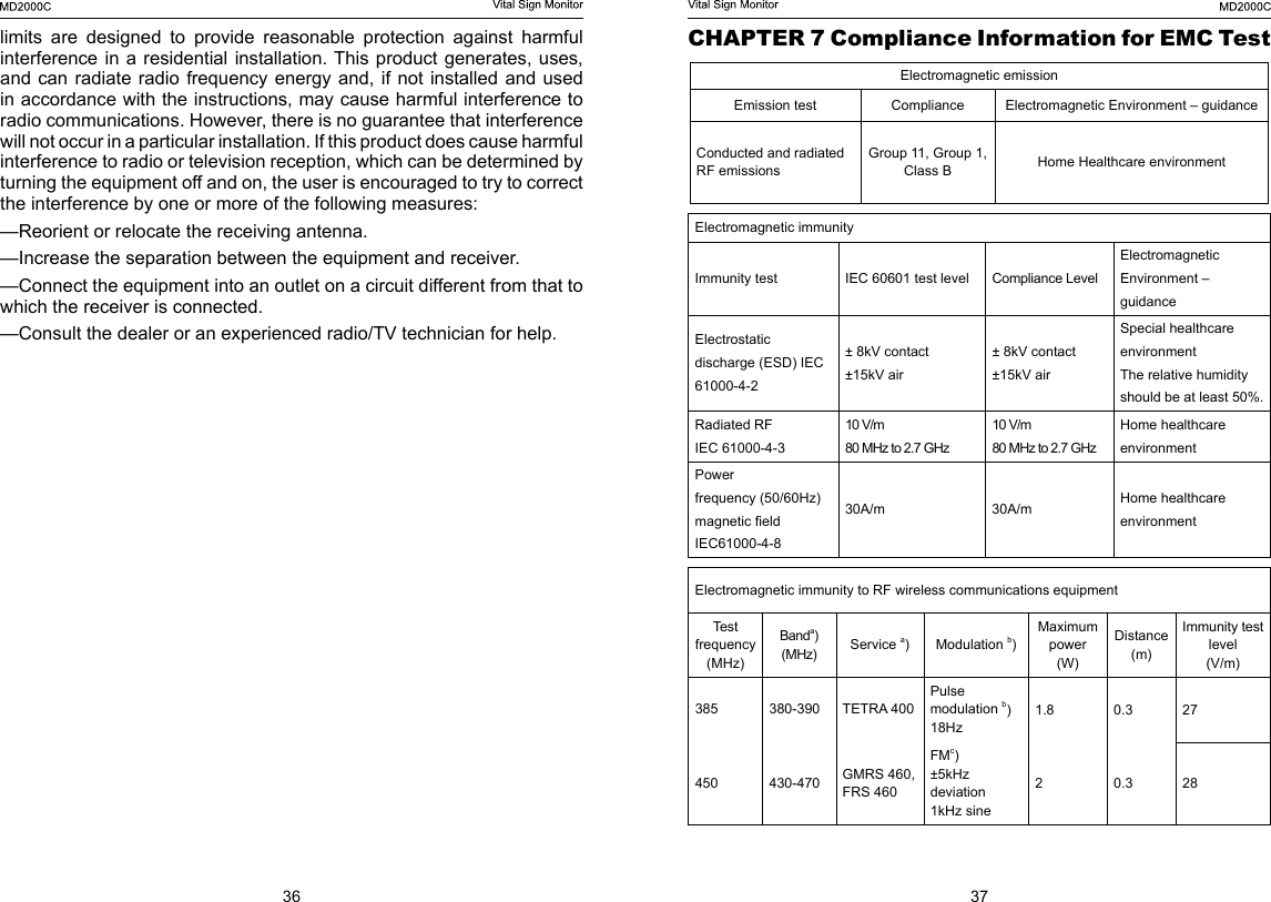 36 37limits are designed to provide reasonable protection against harmful interference in a  residential installation. This product generates,  uses, and can radiate radio frequency energy and, if not installed and used in accordance with the instructions, may cause harmful interference to radio communications. However, there is no guarantee that interference will not occur in a particular installation. If this product does cause harmful interference to radio or television reception, which can be determined by turning the equipment off and on, the user is encouraged to try to correct the interference by one or more of the following measures: &mdash;Reorient or relocate the receiving antenna. &mdash;Increase the separation between the equipment and receiver. &mdash;Connect the equipment into an outlet on a circuit different from that to which the receiver is connected. &mdash;Consult the dealer or an experienced radio/TV technician for help.CHAPTER 7 Compliance Information for EMC TestElectromagnetic emissionEmission test Compliance Electromagnetic Environment &ndash; guidanceConducted and radiatedRF emissions Group 11, Group 1, Class B Home Healthcare environmentElectromagnetic immunityImmunity test IEC 60601 test level Compliance LevelElectromagnetic Environment &ndash; guidanceElectrostatic discharge (ESD) IEC 61000-4-2&plusmn; 8kV contact&plusmn;15kV air&plusmn; 8kV contact&plusmn;15kV airSpecial healthcare environmentThe relative humidity should be at least 50%.Radiated RFIEC 61000-4-310 V/m80 MHz to 2.7 GHz10 V/m80 MHz to 2.7 GHzHome healthcare environmentPowerfrequency (50/60Hz)magnetic eldIEC61000-4-830A/m 30A/m Home healthcare environmentElectromagnetic immunity to RF wireless communications equipmentTest frequency(MHz)Banda) (MHz) Service a)Modulation b)Maximum power(W)Distance(m)Immunity test level(V/m)385 380-390 TETRA 400Pulsemodulation b)18Hz1.8 0.3 27450 430-470 GMRS 460,FRS 460FMc)&plusmn;5kHzdeviation1kHz sine20.3 28