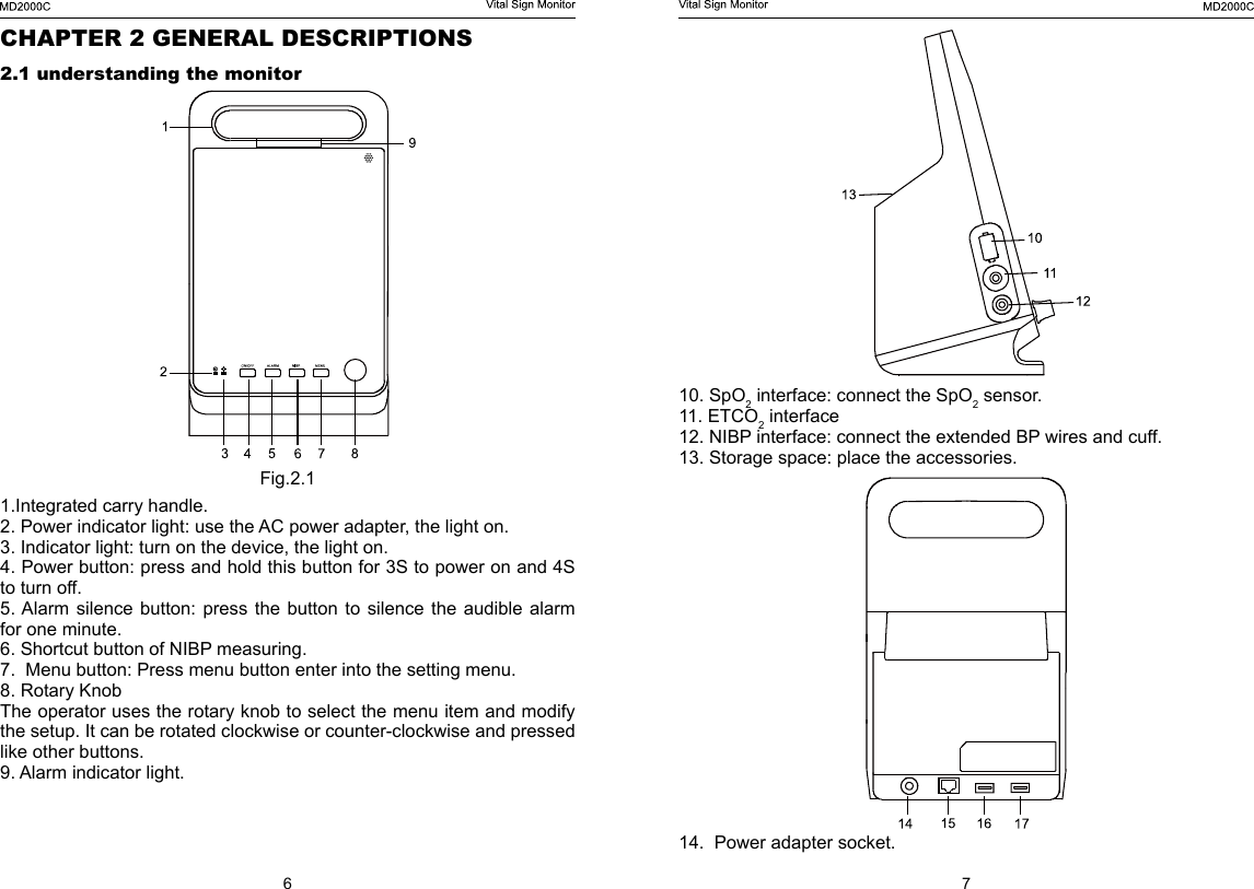 6 710. SpO2 interface: connect the SpO2 sensor.11. ETCO2 interface12. NIBP interface: connect the extended BP wires and cuff.13. Storage space: place the accessories.14.  Power adapter socket.CHAPTER 2 GENERAL DESCRIPTIONS2.1 understanding the monitorFig.2.11.Integrated carry handle.2. Power indicator light: use the AC power adapter, the light on.3. Indicator light: turn on the device, the light on.4. Power button: press and hold this button for 3S to power on and 4S to turn off.5. Alarm  silence button:  press  the button  to silence  the  audible  alarm for one minute.6. Shortcut button of NIBP measuring.7.  Menu button: Press menu button enter into the setting menu.8. Rotary KnobThe operator uses the rotary knob to select the menu item and modify the setup. It can be rotated clockwise or counter-clockwise and pressed like other buttons. 9. Alarm indicator light.