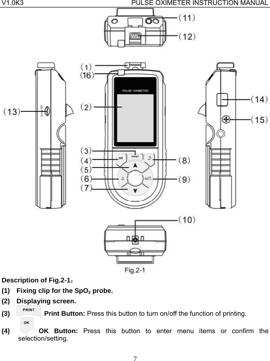 V1.0K3                                PULSE OXIMETER INSTRUCTION MANUAL  7 Fig.2-1 Description of Fig.2-1： (1)    Fixing clip for the SpO2 probe. (2)  Displaying screen. (3)    Print Button: Press this button to turn on/off the function of printing. (4)    OK  Button:  Press this button to enter menu items or confirm the selection/setting. 