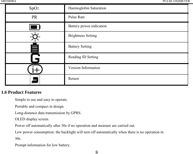 MD300W4                                                                                           PULSE OXIMETER               SpO2 PR           1.6 Product Features   Haemoglobin Saturation Pulse Rate Battery power indication Brightness Setting Battery Setting   Reading ID Setting   Version Information   Return 　 Simple to use and easy to operate. 　 Portable and compact in design. 　 Long-distance data transmission by GPRS.     　 OLED display screen.   　 Power off automatically after 30s if no operation and measure are carried out. 　 Low power consumption: the backlight will turn off automatically when there is no operation in   30s. 　 Prompt information for low battery. 8 