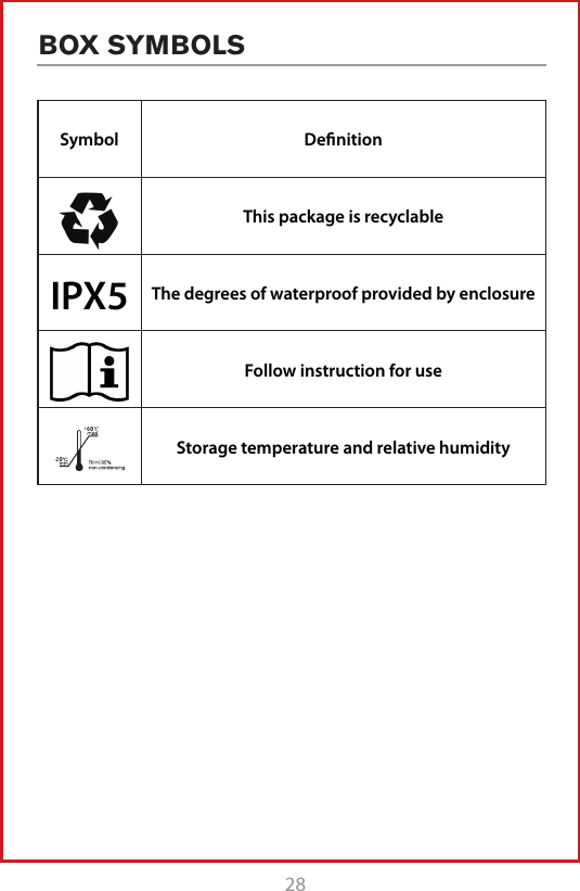 28BOX SYMBOLSSymbol DeﬁnitionThis package is recyclableIPX5 The degrees of waterproof provided by enclosureFollow instruction for useStorage temperature and relative humidity